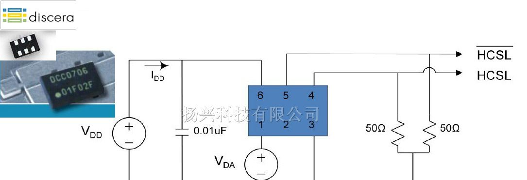 供应25M差分晶振/LVDS输出/LVPECL输出/振荡器/六脚/6P