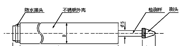 供应WYDC 系列高精度位移传感器