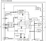供应MB15C02 - 低电压(1.0-1.5V)330MHz频率合成器