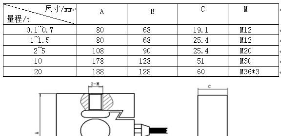 供应WAZ-1B S型拉压力传感器