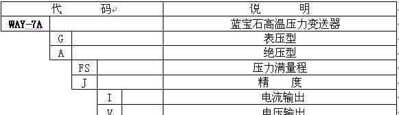 供应WAY-7A蓝宝石高温压力变送器