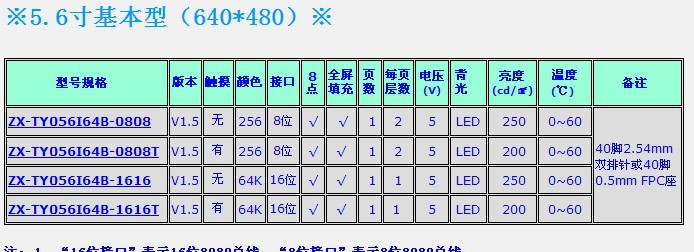 供应5.6寸彩色液晶屏蔽/单片机驱动/并行总线接口模块