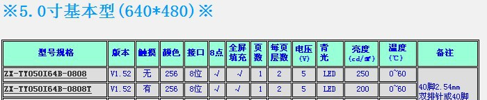 供应5.0寸彩色液晶屏/单片机驱动/并行总线接口模组