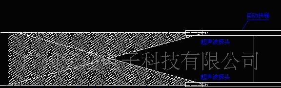 供应广州宏通超声波传感器HT-BEF3505