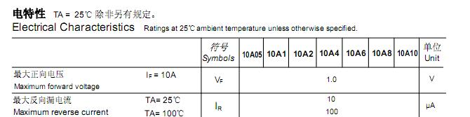 供应整流二极管10A05-10A10