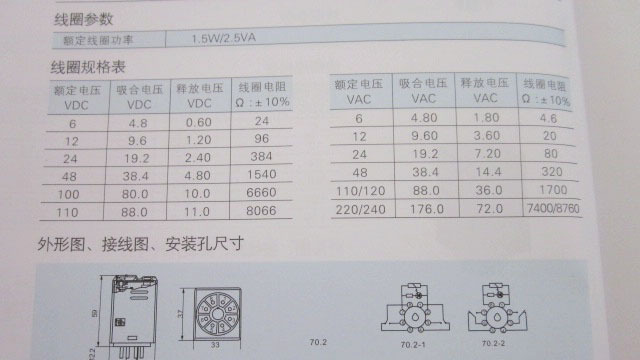 供应JQX-4F电磁继电器