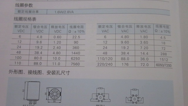 供应MK3P MK2P 电磁继电器 小型继电器 温州乐清