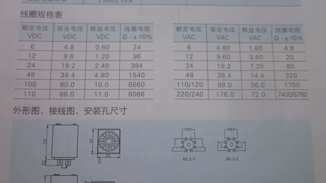 供应 panje JTX-60.12通用电磁继电器 l柳川继电器