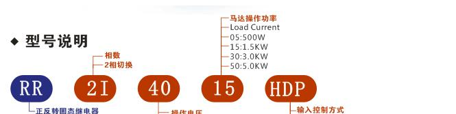 供应RR2I4015HDP三相马达正反转控制固态继电器