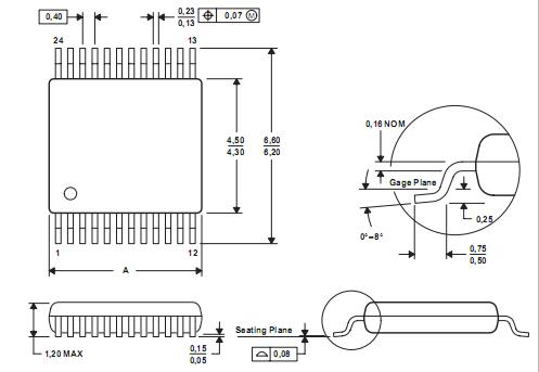 供应LV240A具有三态输出的八路缓冲器/驱动器逻辑IC