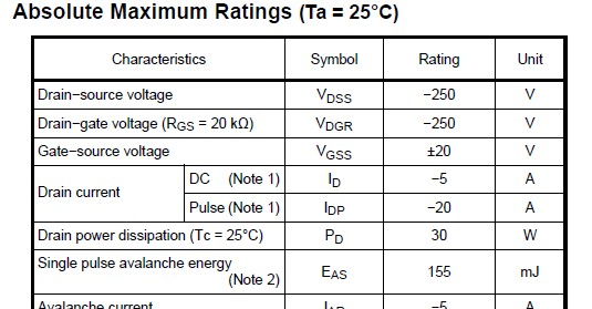 供应250V,5A P-CH MOS塑封场效应管J512