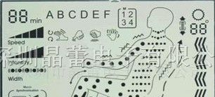 供应各种LCD工业显示屏-生产!