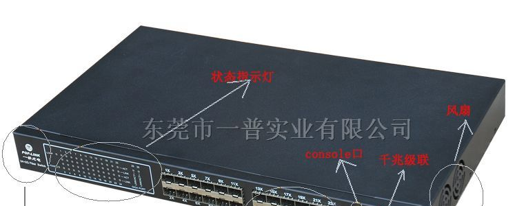 供应以太网塑料光纤交换机