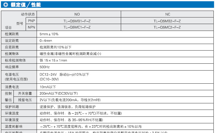 供应方柱型接近开关