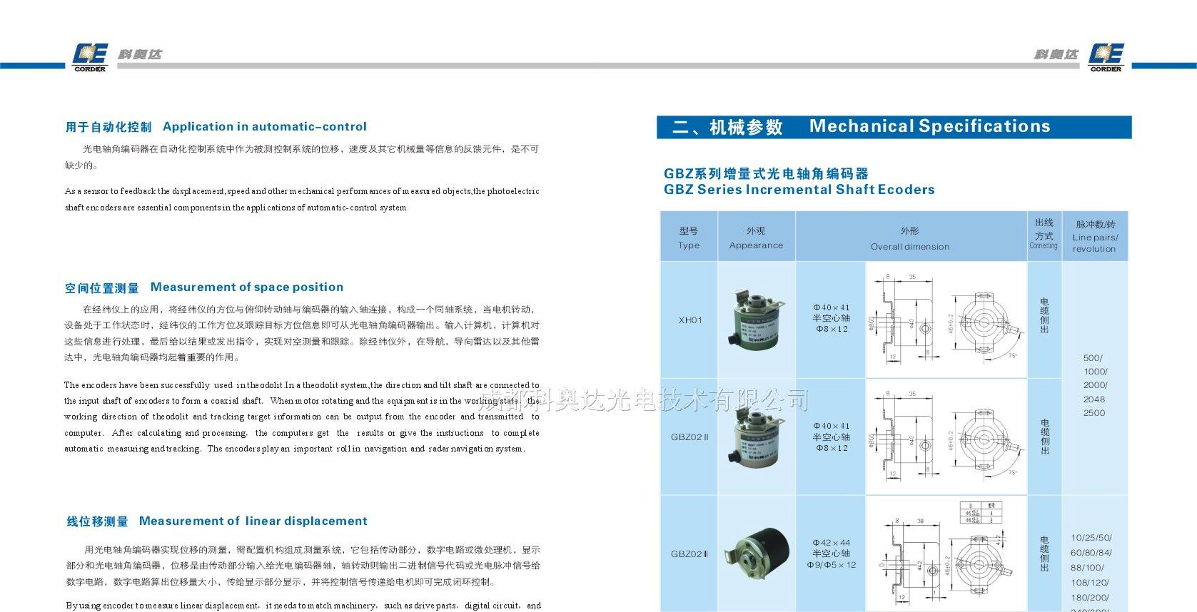 供应科奥达GBZ光电编码器
