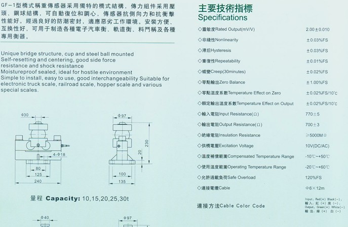 GF-1桥式称重传感器