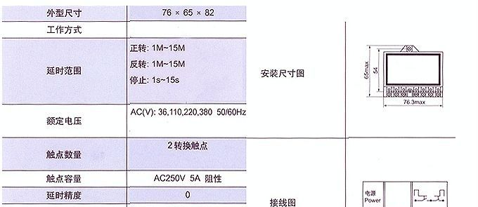 供应电动机正反转控制器JZF-07