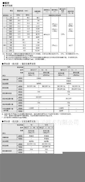 OMRON欧姆龙 MKX 直流负载继电器