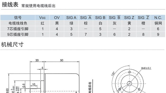 高码位编码器数控机床编码器注塑机编码器
