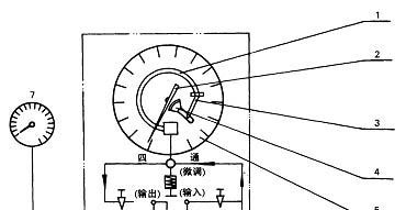 供应台式精密压力表