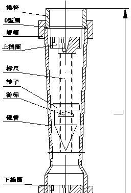 供应塑料转子流量计(图)