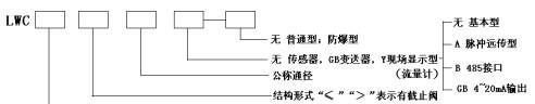 供应LWGY 液体流量传感器  029888539