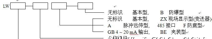 智能涡轮流量传感器 倍达仪表 质量保证！