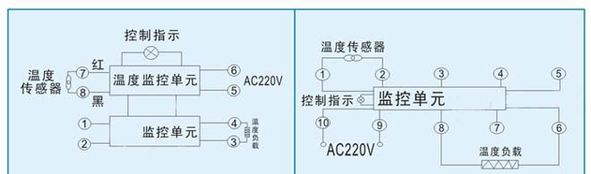 供应WK智能数显温度控制器/温控仪(图)