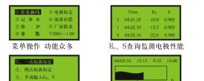 供应HT-9201在线pH计