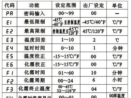伊尼威利EW-T201全自动智能控制厨具温度控制器