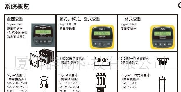 供应+GF+ 8150-8550流量表