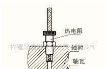 端面热电阻/仪器仪表/温度仪表