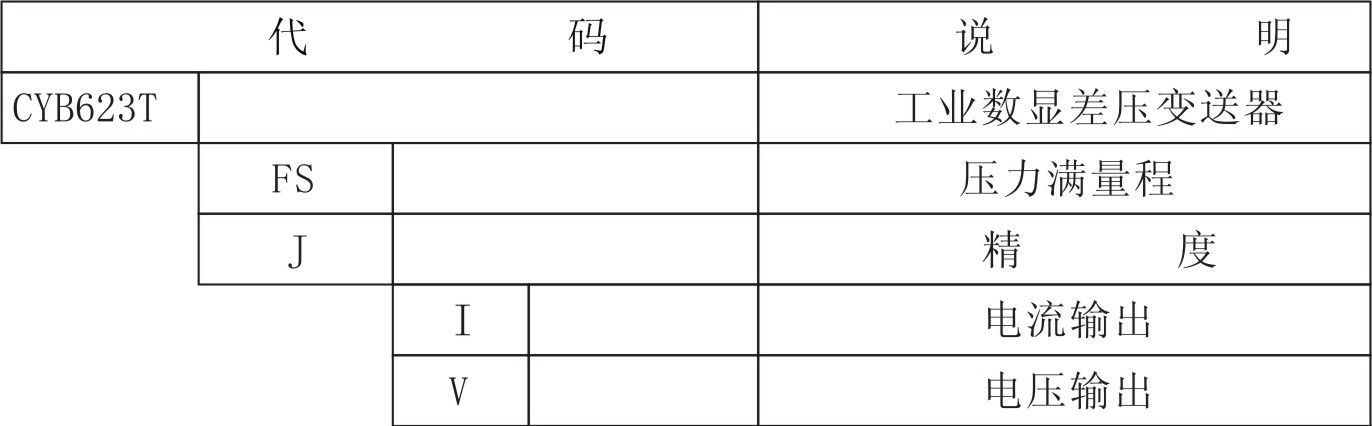 CYB623-T系列工业数显差压变送器