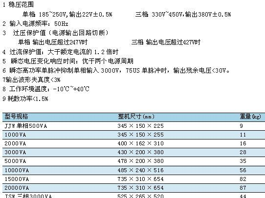供应JJW.JSW系列精密净化交流稳压电源
