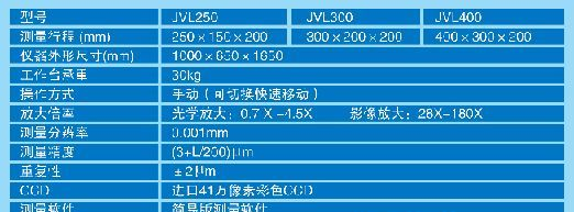 供应新天二次元／光学影像测量仪，CNC全自动影像仪