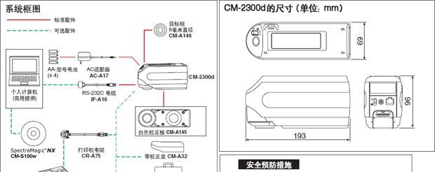 CM-2300D分光测色仪CM-2300D分光仪