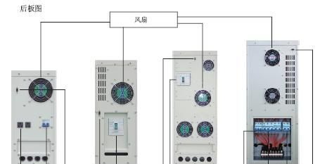 EA33系列 中大功率三进三出UPS电源