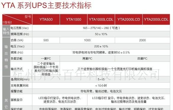 供应科龙UPS电源、精卫系列UPS(kelong)