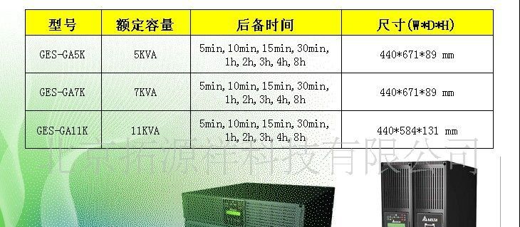 特价供应台达UPS电源-台达DELTA  UPS电