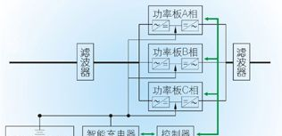 供应APC,山特UPS不间断电源(图)