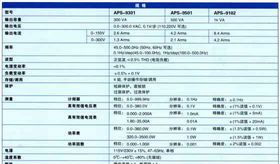 固纬交流/直流电源APS9301 APS9501 