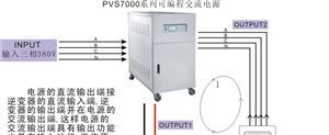 厂家直销并网逆变器检测设备150KW交流模拟变频电