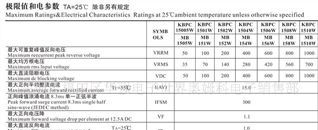 厂家直销各系列玻璃钝化桥式整流器