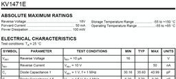 供应变容二极管 KV1471E  SOD-323