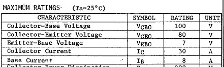 供应100V，30A NPN 中功率三极管2SD797