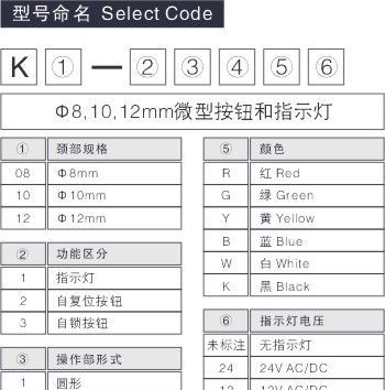 供应韩国凯昆Φ10mm超高亮LED指示灯