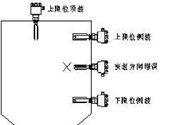 专注测量料位开关，准确，稳定，音叉液位开关