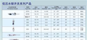 长期现货供应水银开关传感器