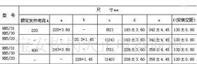 HR5熔断器式刀开关