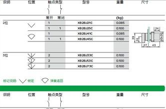 供应1常开1常闭带钥匙开关XB2-BG25C